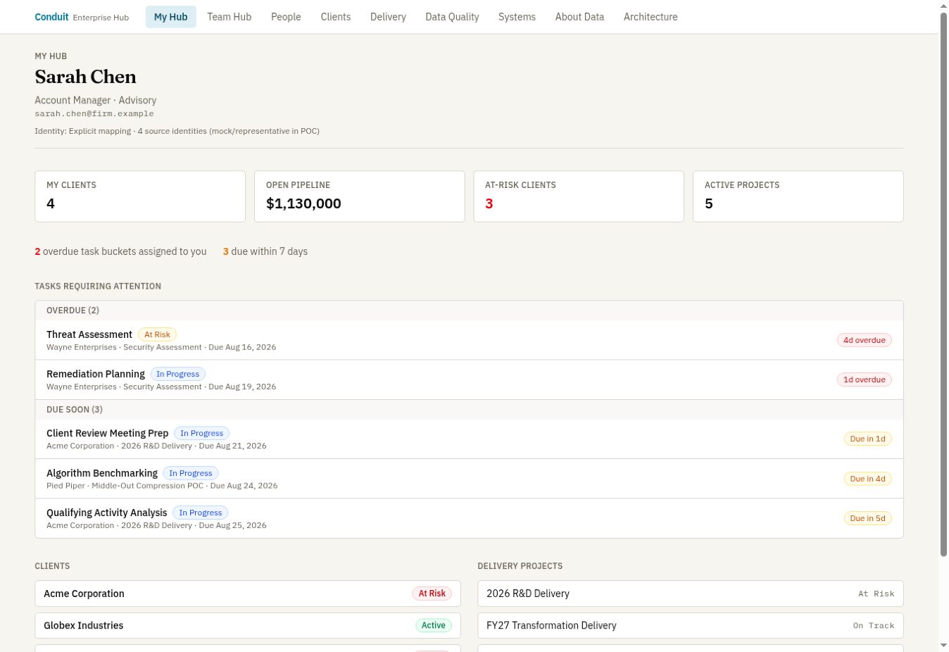 Switchboard product screenshot